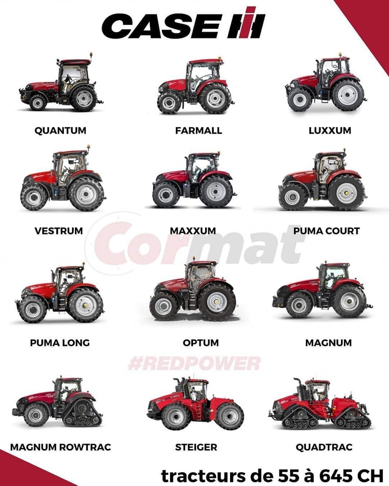 Gama de Tractores Case